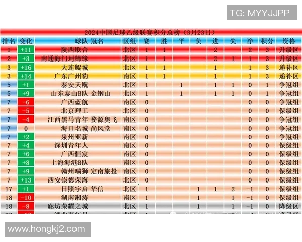 西安乒乓球队以55分领跑洲际杯积分榜展现强劲实力