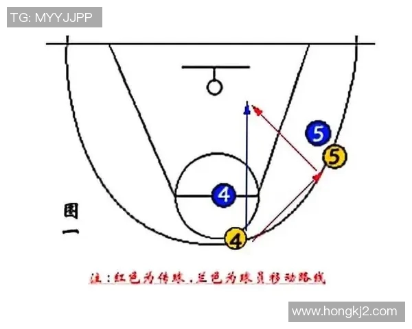 杭州篮球队快攻战术解析与比赛表现的深度剖析