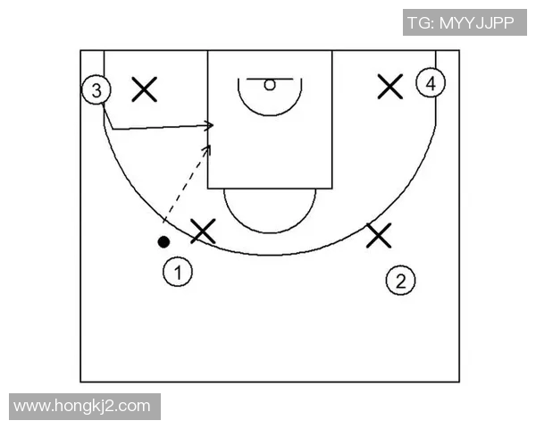 武汉篮球队在钻石联赛中的团队配合与战术执行分析 武汉篮球队在钻石联赛中的团队配合与战术执行分析